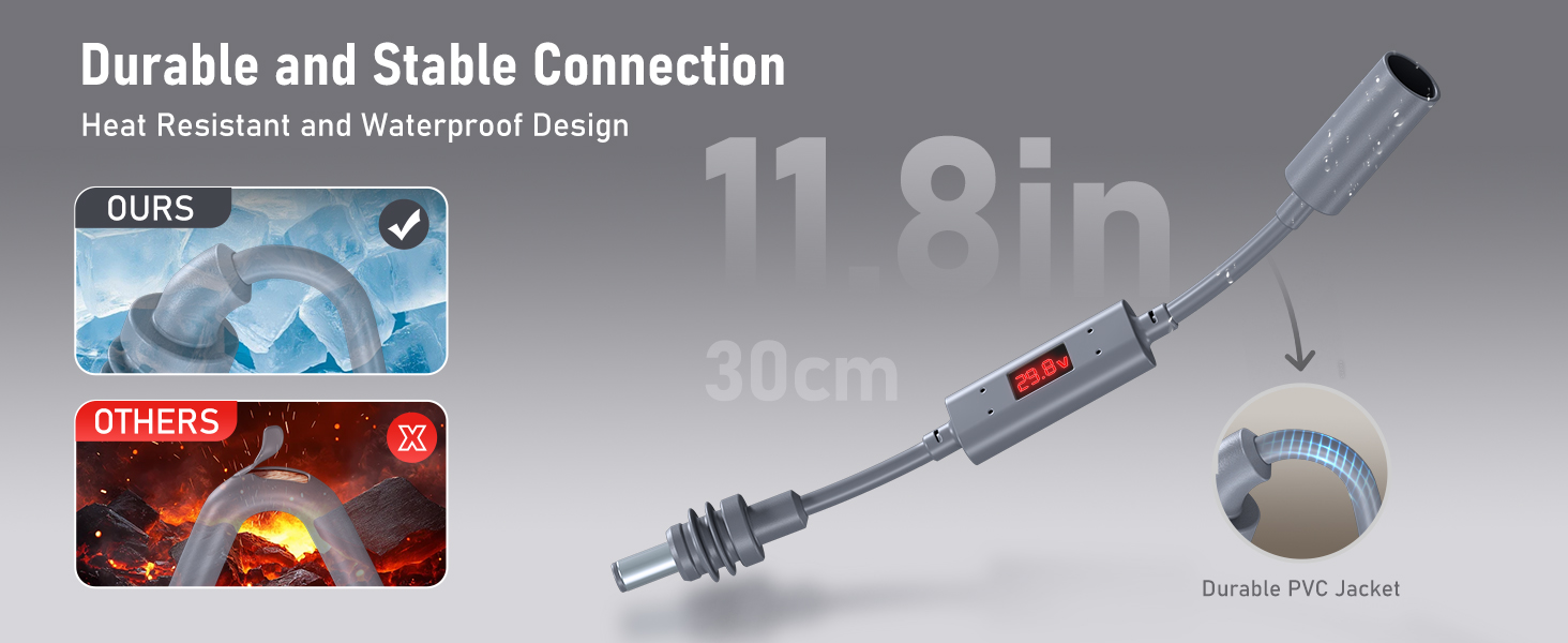 Durable and Stable Connection