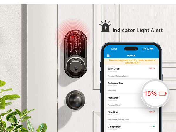 smart lock wifi