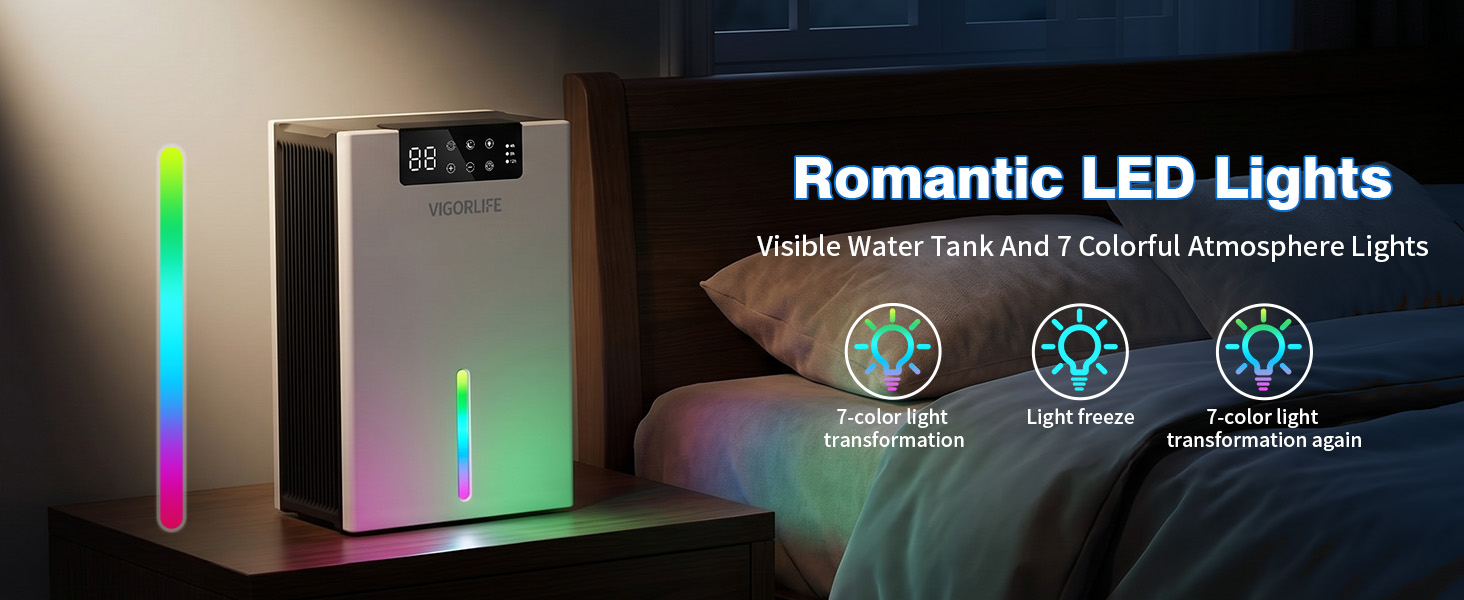 room dehumidifier for bedroom