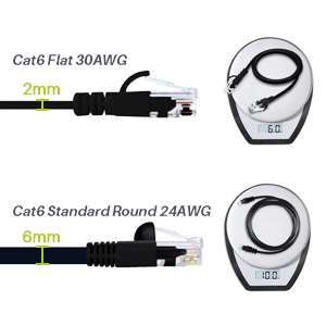 cat6 flat ethernet cable