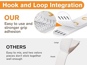 Removable Hook and Loop Tape