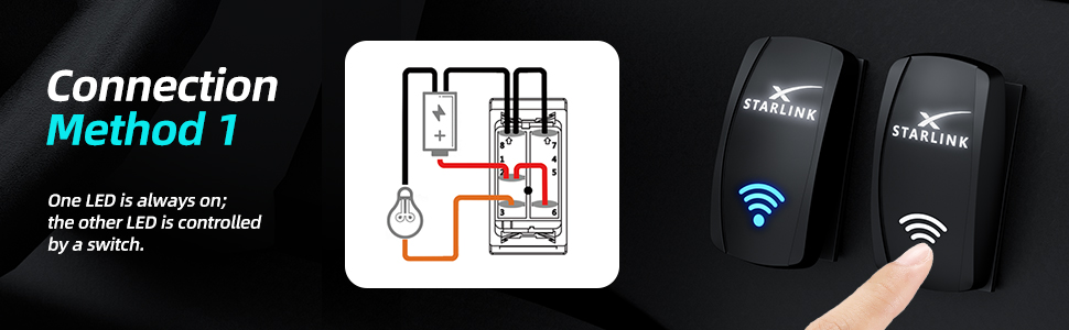 Connection Method 1
