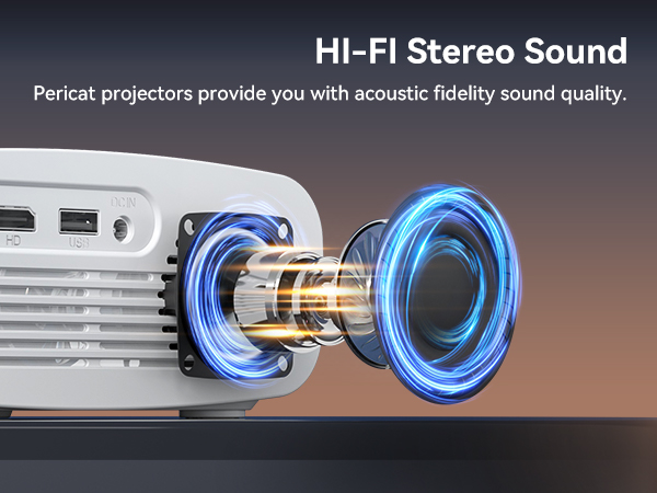 projector with wifi and bluetooth