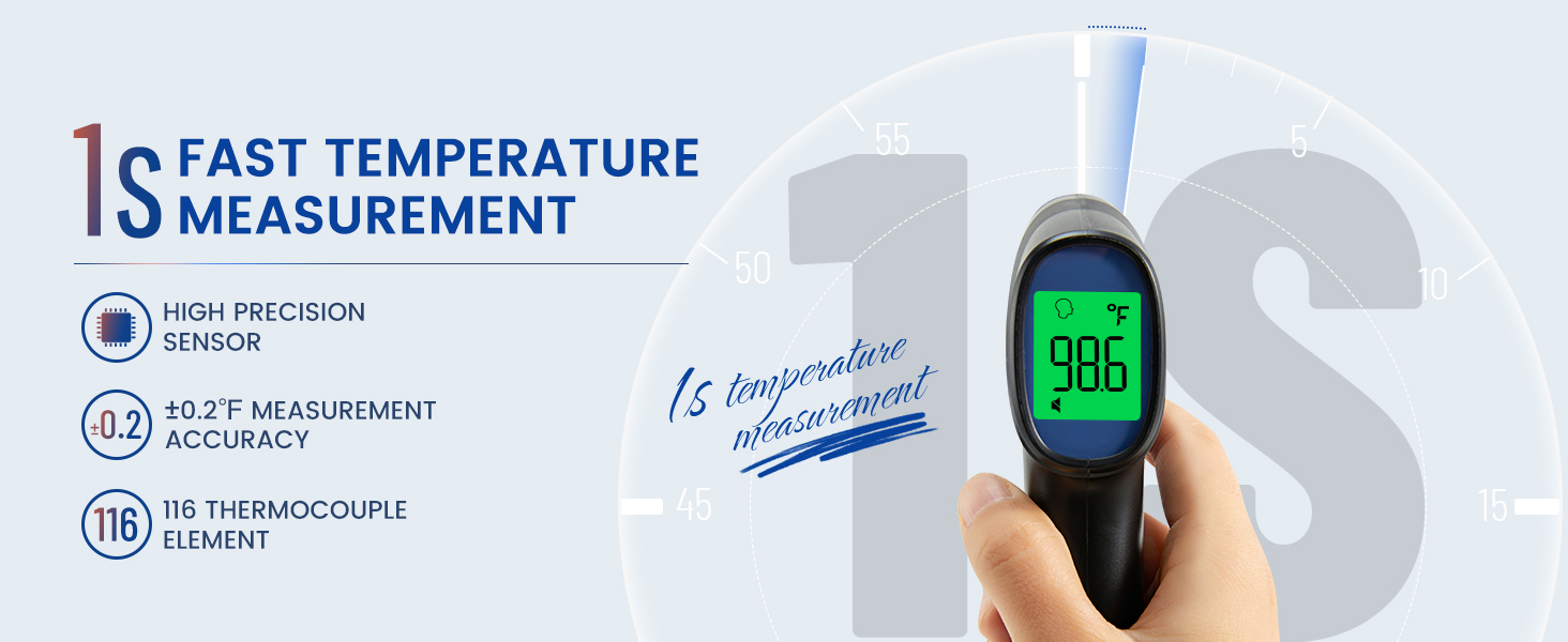 Thermometer for adults and kids