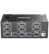 Triple Monitor KVM Switch 3 Monitors 2 Computers 8K@60Hz 4K@144Hz,MLEEDA HDMI+2 Displayport KVM S...