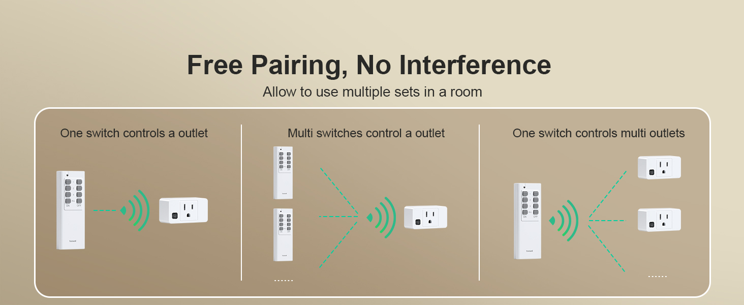 wireless switches for lights
