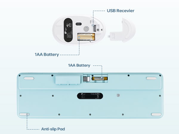 wireless keyboard mouse combo