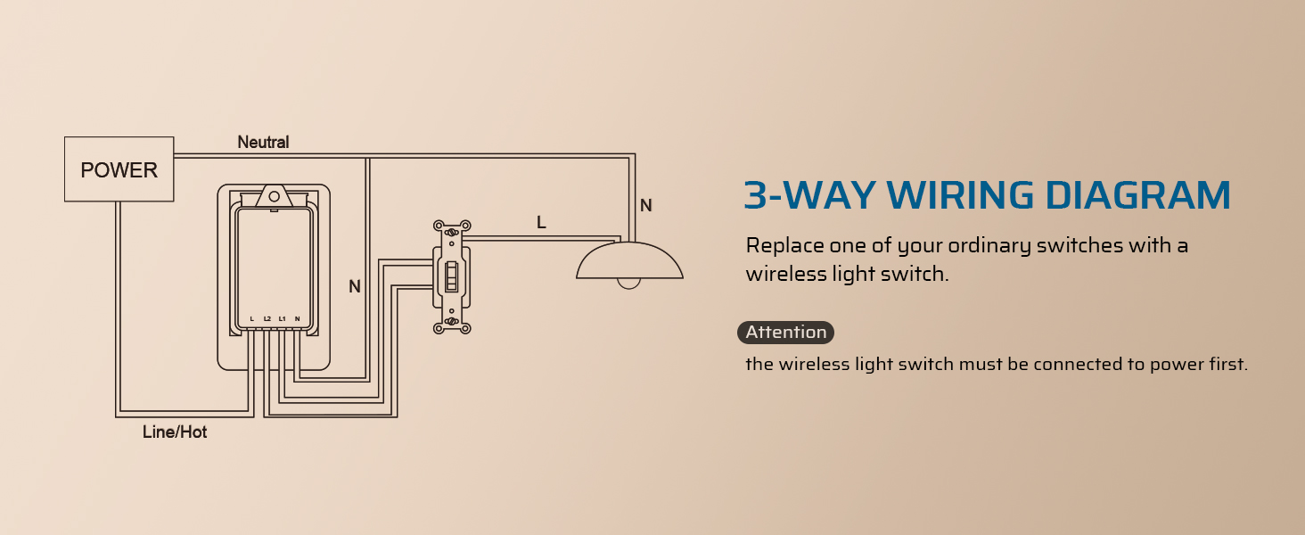 3-WAY WIRING DIAGRAM