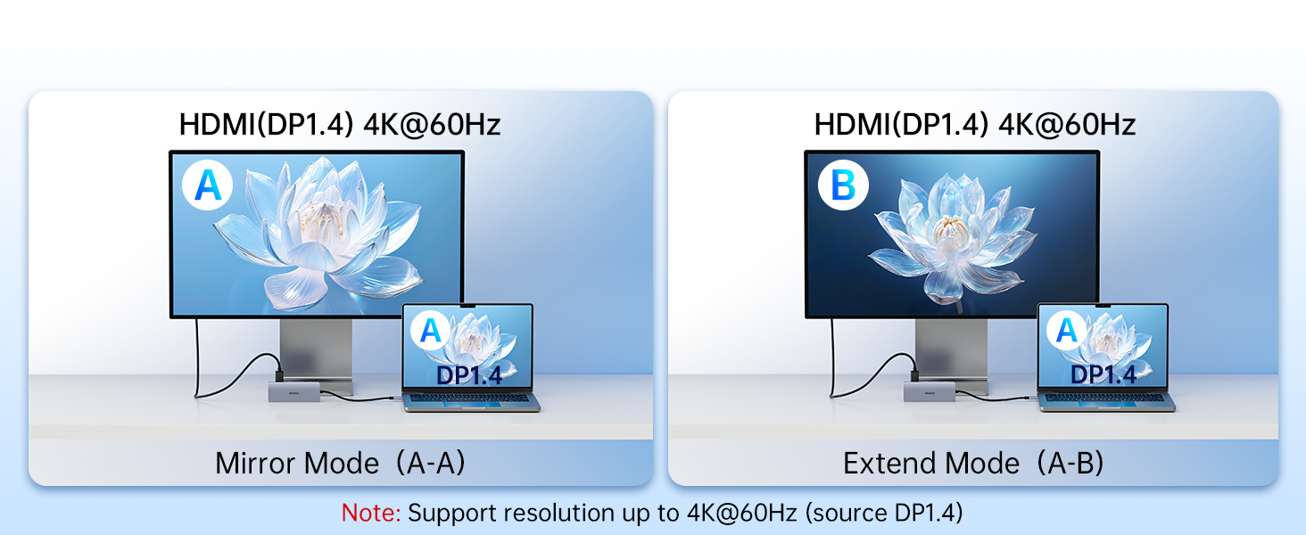 USB-C to ethernet adapter laptop multi-port multi usb macbook usb adapter mac adapter