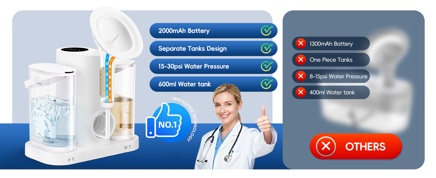 Mobile game or app interface screenshots showing blue menu options, white icons, and interaction buttons with progress indicators.