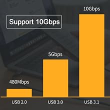 usb type-c cable
