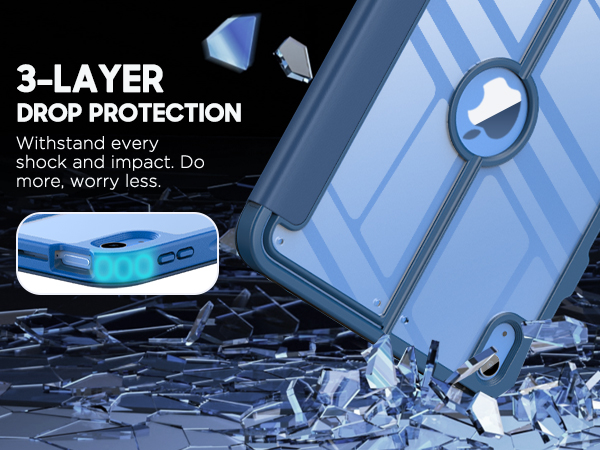 3-Layer Drop Protection