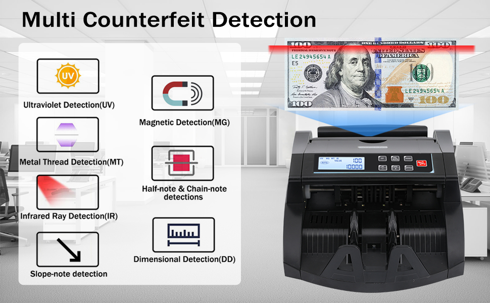 money counter, money counting machine, bill counter, cash counter, detecting bills currency counter