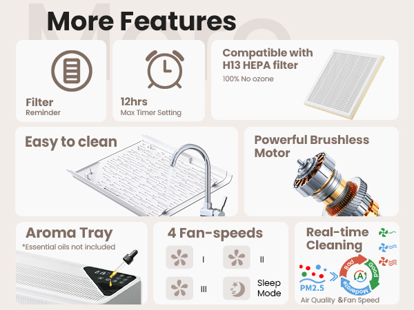 smart air purifier