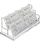 Business Card Holder for Desk,Clear Acrylic Business Card Stand,Multiple Business Card Display Ho...