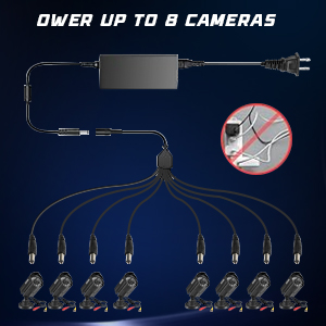 for Security Camera CCTV DVR Surveillance System
