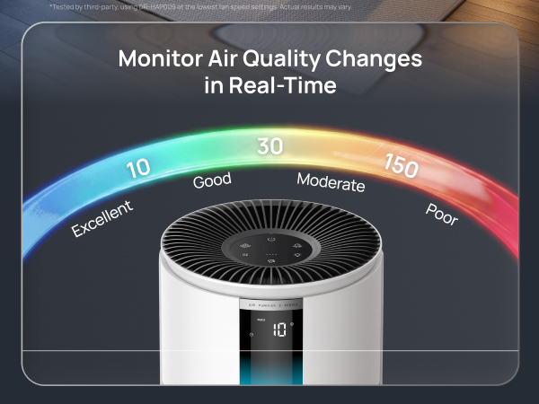 Air Purifier