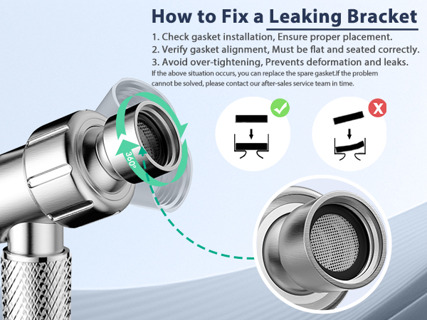 Filtered Shower Head