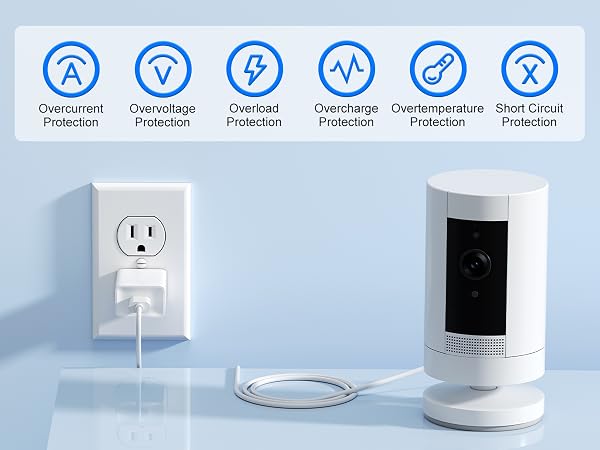 ring camera power cord