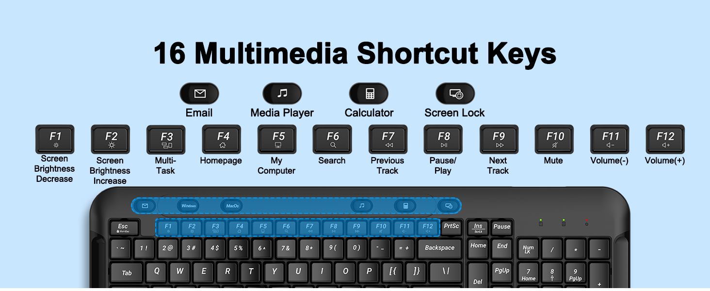 16 Multimedia Shortcut Keys
