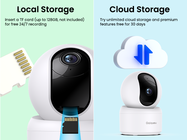 Flexible Storage Options