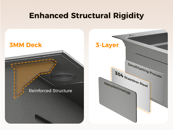 enhanced structural