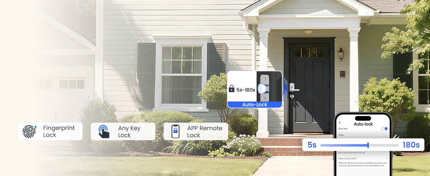 keyless entry door lock