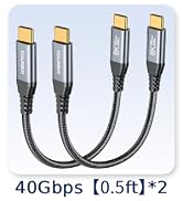 USBC to USBC Video Cable