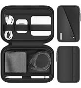 Lacdo Electronic Organizer Travel Cable Organizer Bag Electronics Accessories Carrying Case Porta...