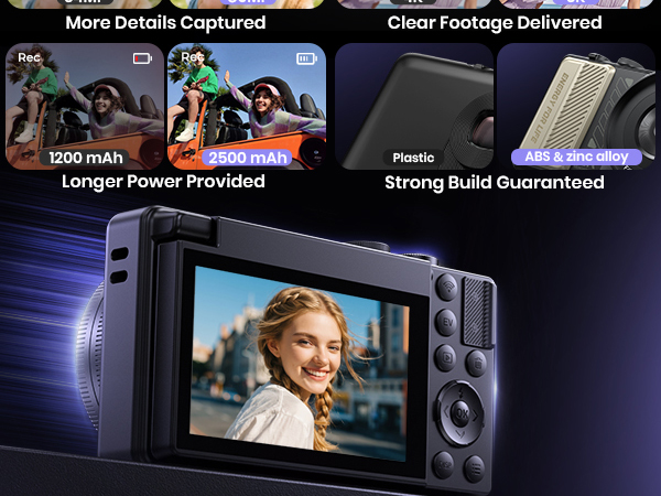 Digital Camera