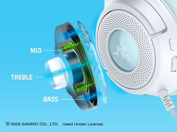 TriForce 40 mm Drivers