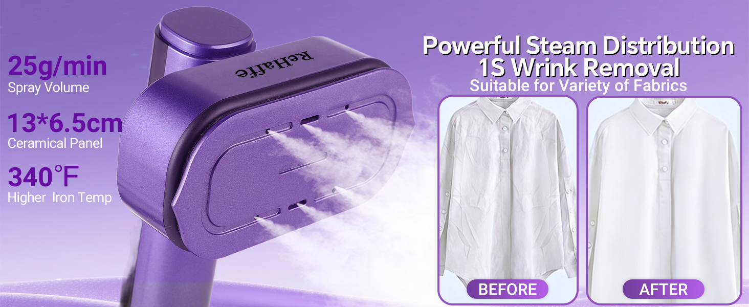 travel steamer iron