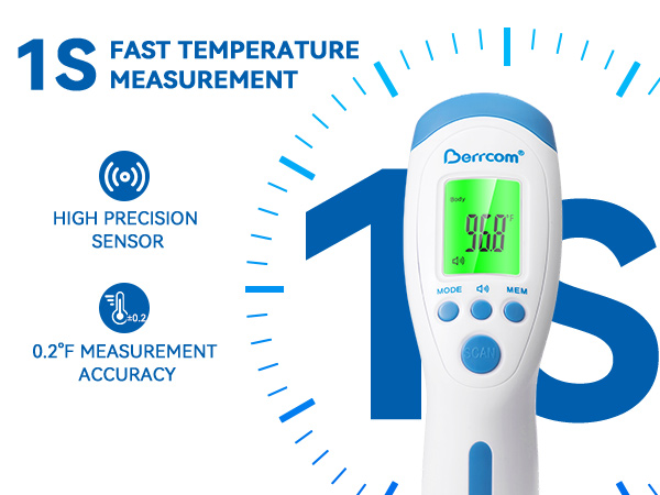 thermometer for adults
