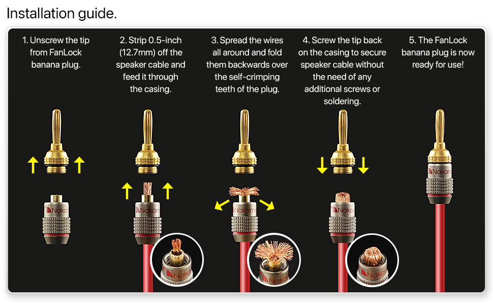 Step-by-step installation guide showing five stages of plug assembly with gold-colored connectors and red wire, displayed on black background.
