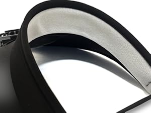 Sun Visors Hat with Fan