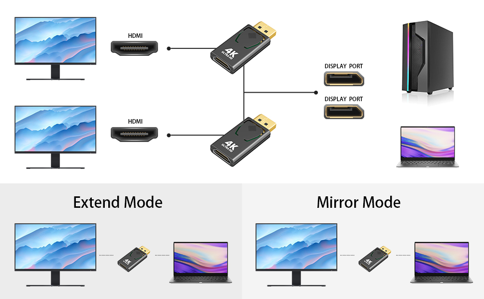 Multiple Modes