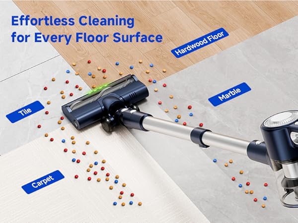 Cordless Vacuum Cleaner