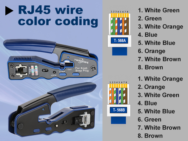 ethernet crimp tool kit
