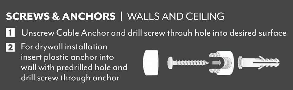 screw anchor drywall install