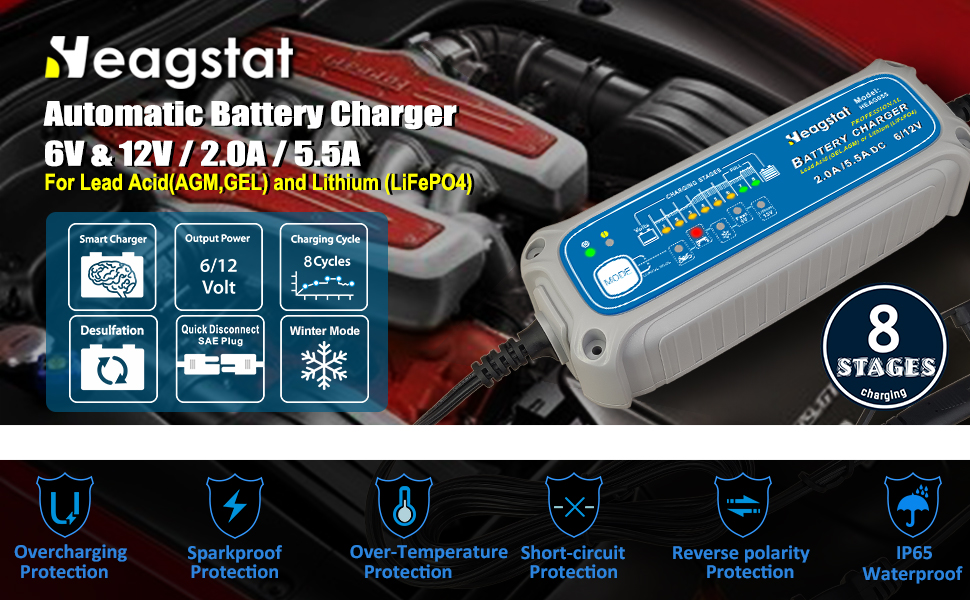 Car Battery Charger
