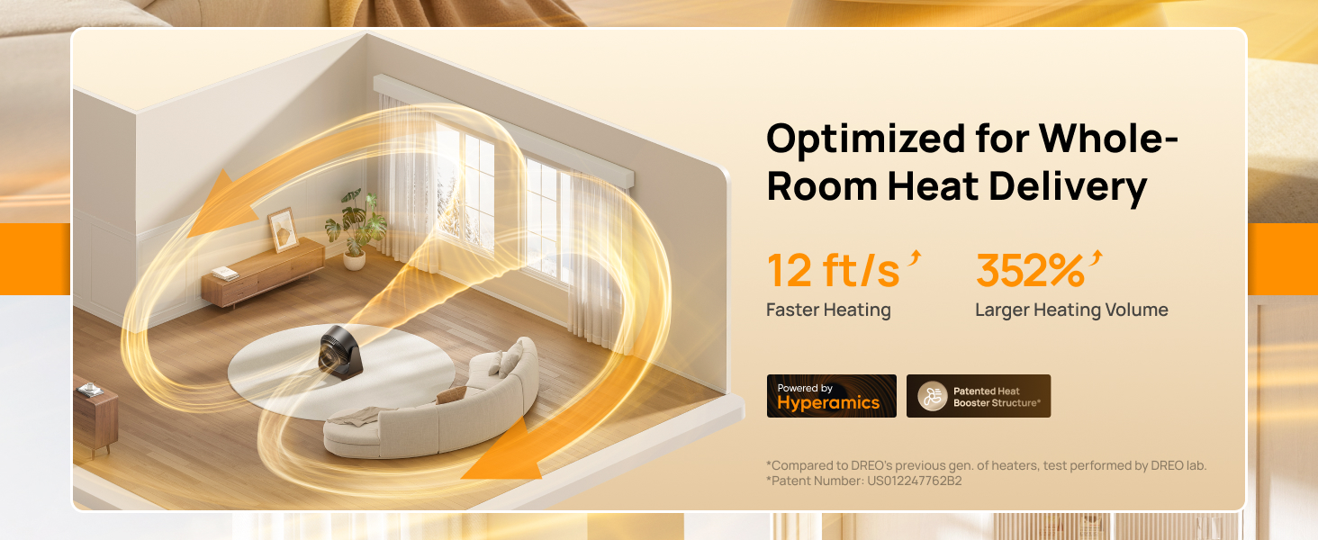 heater for bedroom