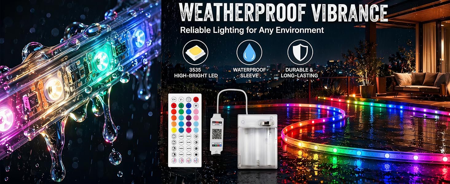 Waterproof LED strip light