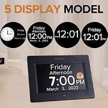 Display Model
