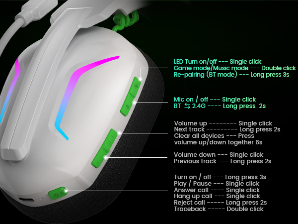 wireless gaming headset