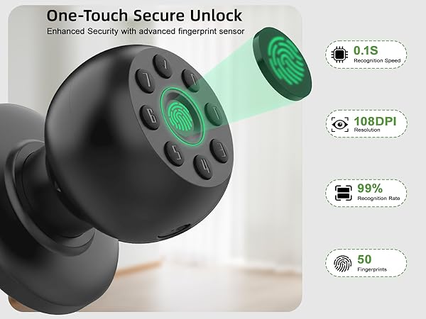 fingerprint door knob