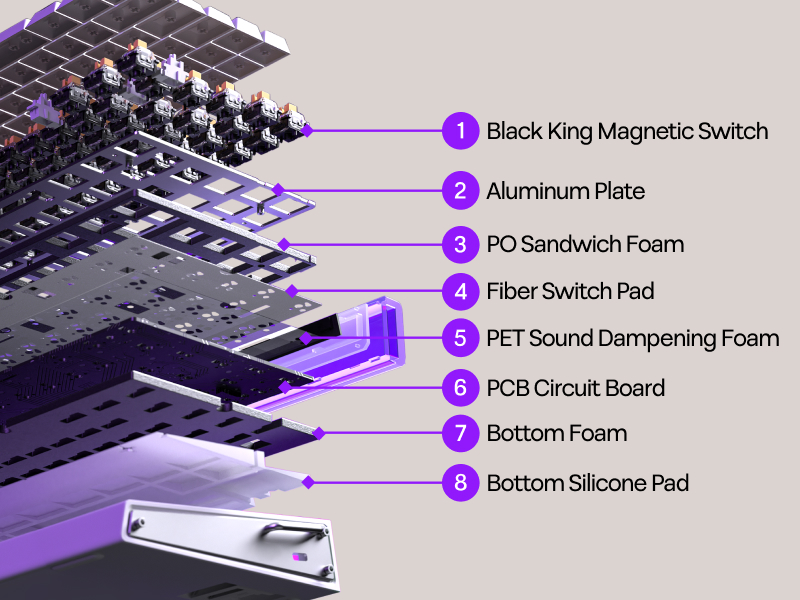 Hero84 HE White Purple