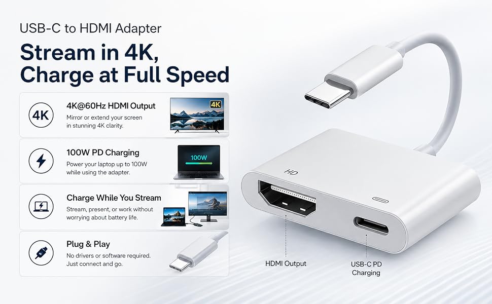 Type C to HDMI