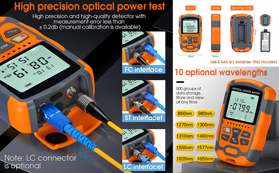 Optical Power Meter