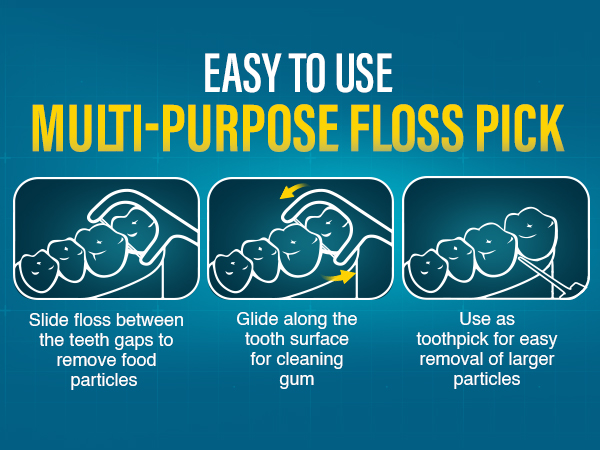 Dual Slickers Floss Picks