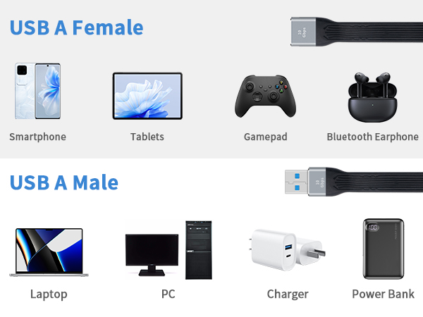 Short USB 3.0 Extension Cable